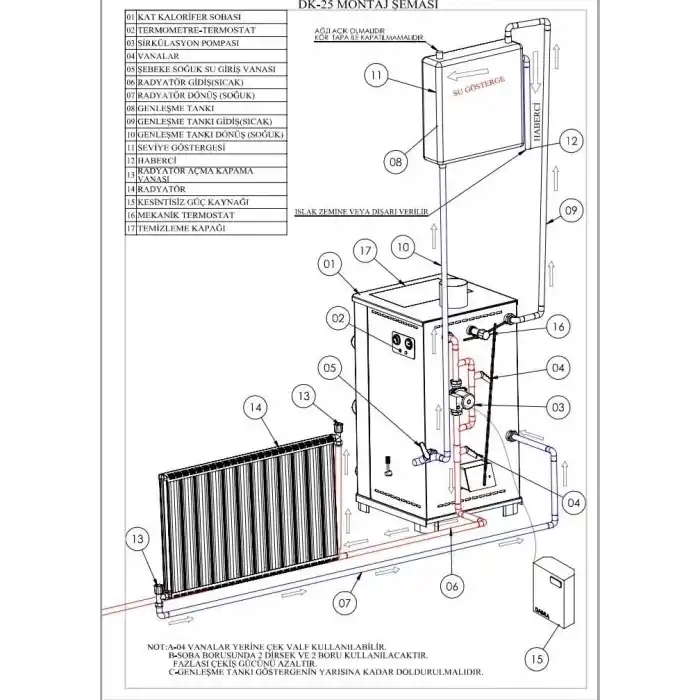 Daiwa DK-21 Kuzineli Şömineli Kat Kaloriferi Sobası