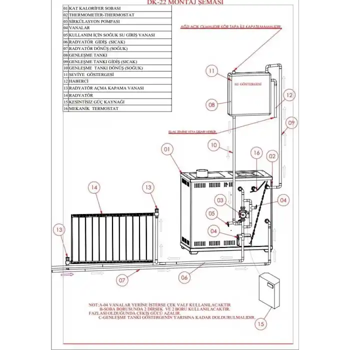 Daiwa DK-22 Kuzineli Şömineli Kalorifer Sobası