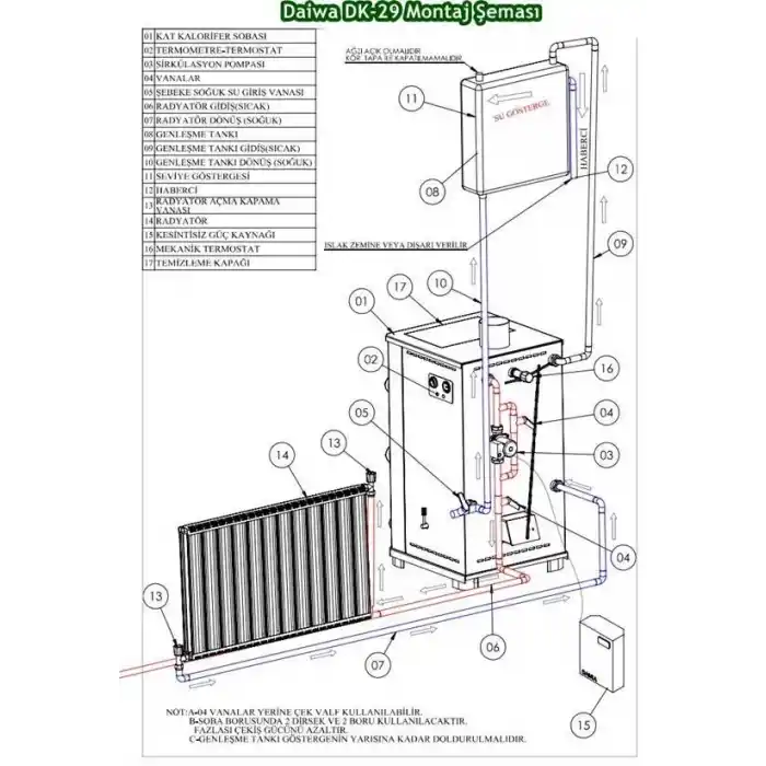 Daiwa DK-29 Kuzineli Şömineli Kat Kaloriferi Sobası