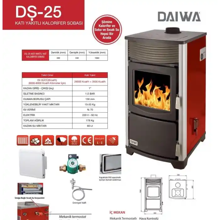 Daiwa DŞ-25 Şömineli Kat Kaloriferi Sobası