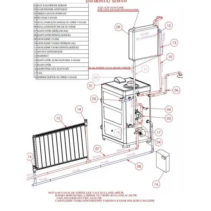 Daiwa DY-40 Kat Kaloriferi Kazanı (Dahili Sıcak Sulu)