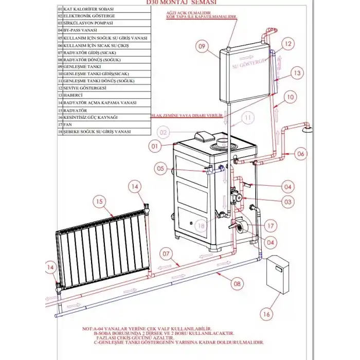 Daiwa DY-60 Kat Kaloriferi Kazanı