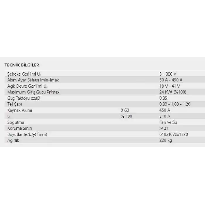 Demiriz MIG 450 W - MIG/MAG Gazaltı Kaynak Makinası