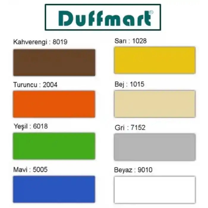 Duffmart Alize 180x27 cm Turuncu Alüminyum Radyatör