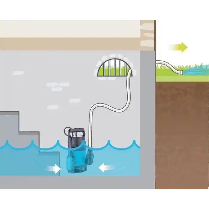 Duffmart FSP900DW Pis Su Drenaj Dalgıç Pompası