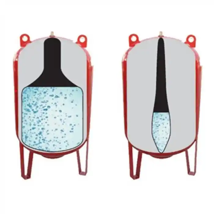 Duffmart KGT 200 Manometreli 10 Atü Kapalı 200 Lt Genleşme Tankı