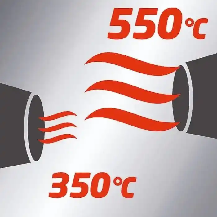 Einhell TC-HA 2000/1 Sıcak Hava Tabancası