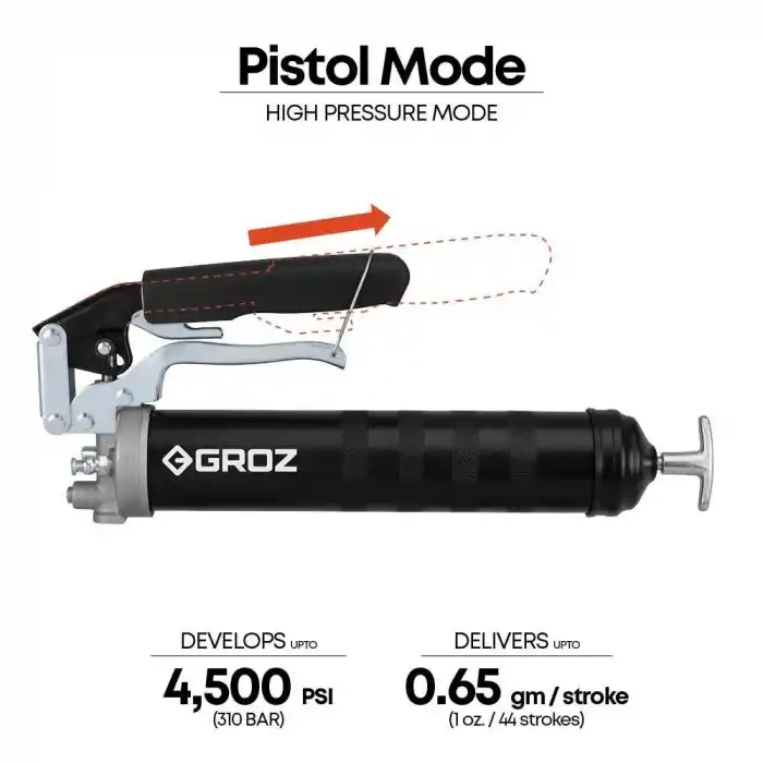 Groz G77RF-18/M Çift Fonksiyonlu 42381 Gres Pompası 500cc