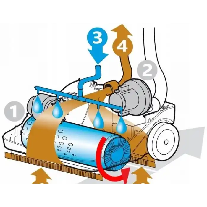 Lavor Sprinter Zemin Temizleme ve Yıkama Otomatı