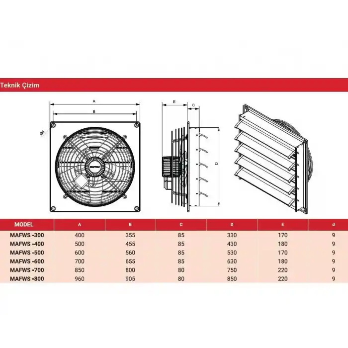 Movas MAFWS-600-4K-T Otomatik Panjurlu Monoblok Aksiyal Fan