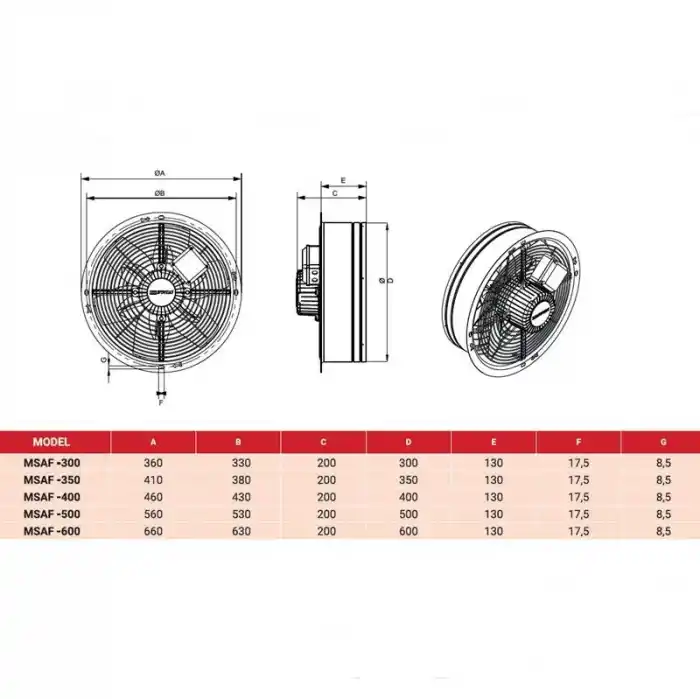 Movas MSAF 700-4K-M Endüstriyel Yuvarlak Aksiyal Fan