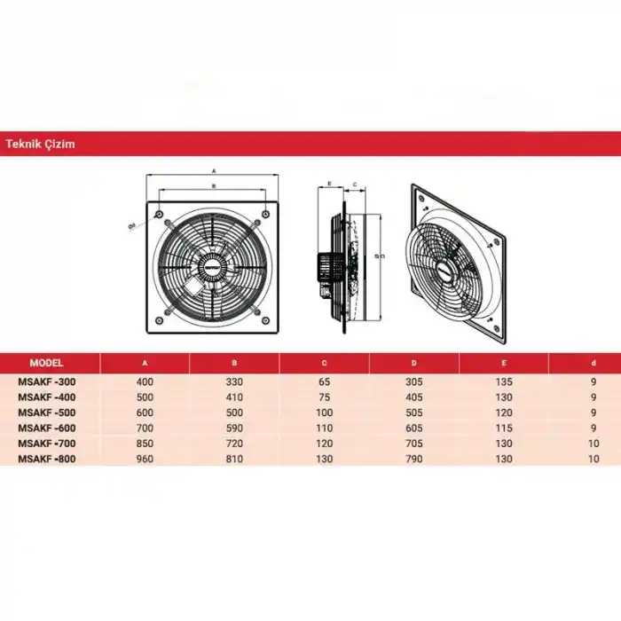 Movas MSAKF-400-4K-M Endüstriyel Kare Aksiyal Fan