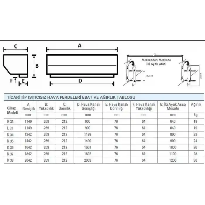 Olefini K-34 Ticari Tip 120 Cm Isıtıcısız Hava Perdesi