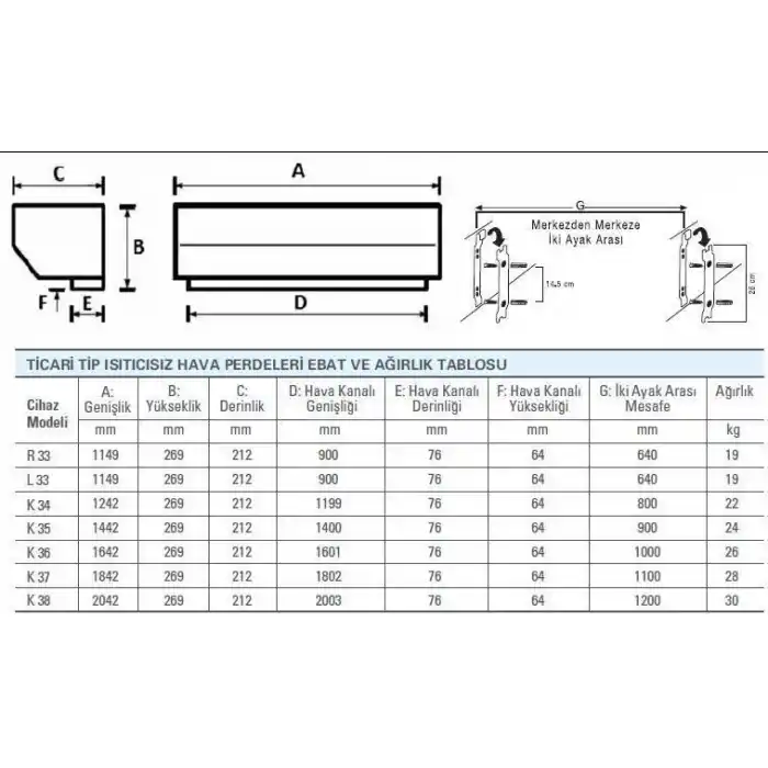 Olefini K-35 Ticari Tip 140 Cm Isıtıcısız Hava Perdesi
