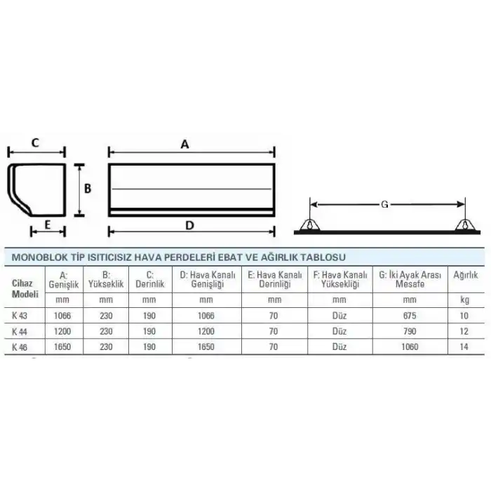 Olefini K-46 UD Monoblok Tip Isıtıcısız 160 CM Hava Perdesi