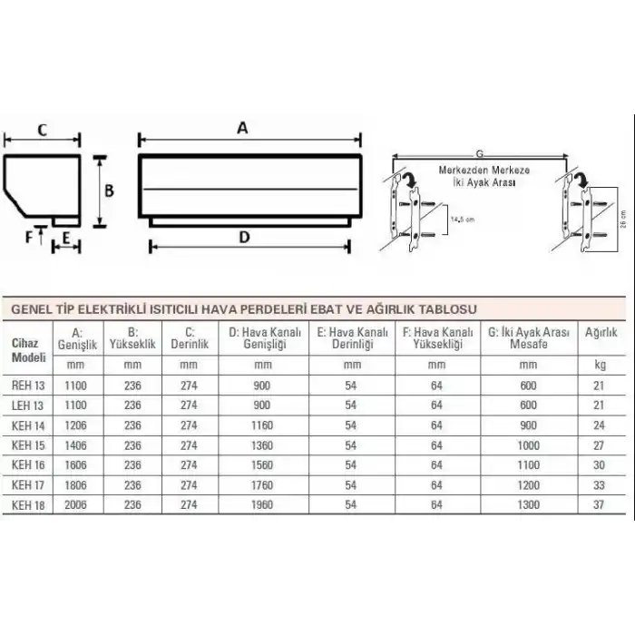 Olefini KEH-16 Genel Tip Isıtıcılı 160 Cm Hava Perdesi