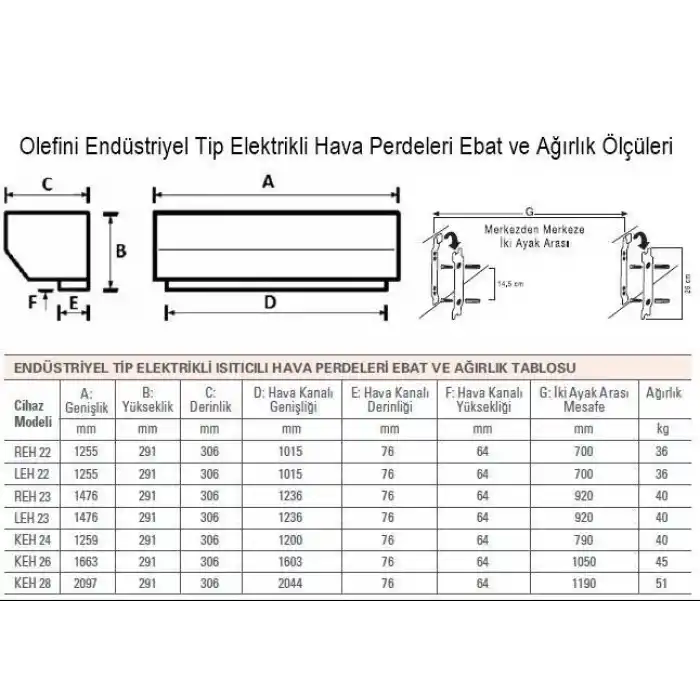 Olefini KEH-26 Endüstriyel Tip Isıtıcılı 160 Cm Hava Perdesi