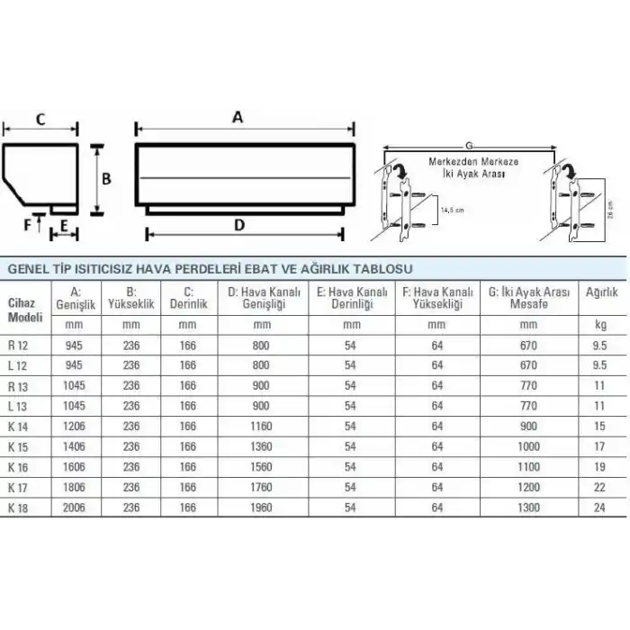 Olefini L-13 Genel Tip Isıtıcısız 100 cm Hava Perdesi