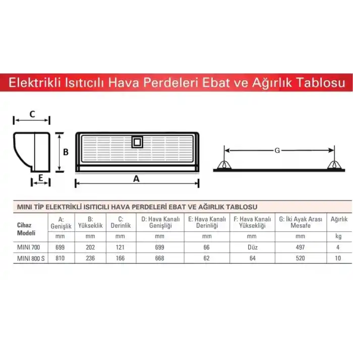 Olefini MINI-700 Mini Tip Isıtıcılı 70 Cm Hava Perdesi