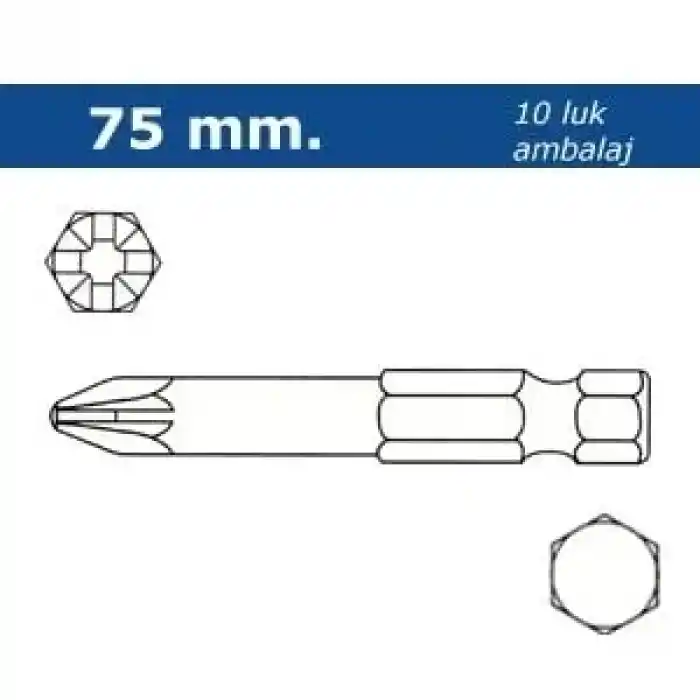 Proscr SCR03173 PZ1 75mm Pozi Bits Ucu