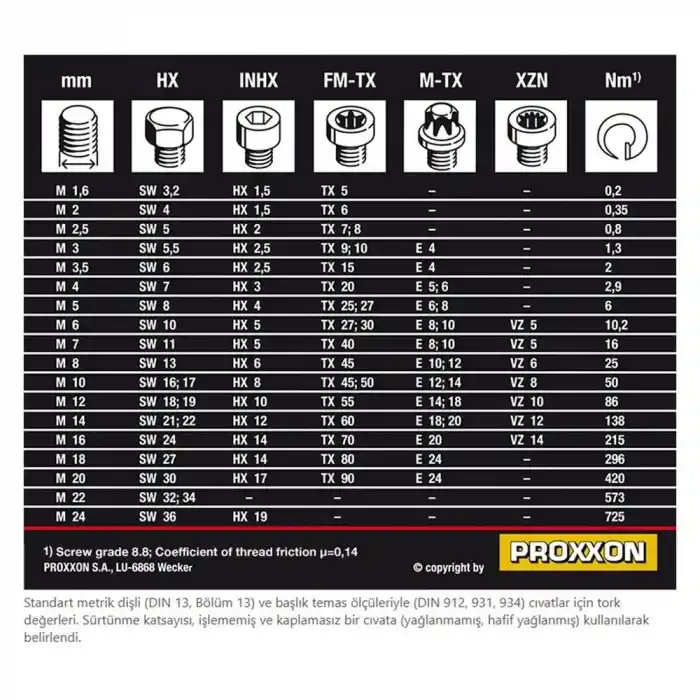 Proxxon 23343 MC 2 MicroClick Torklu Tornavida 04-2 Nm 1/4
