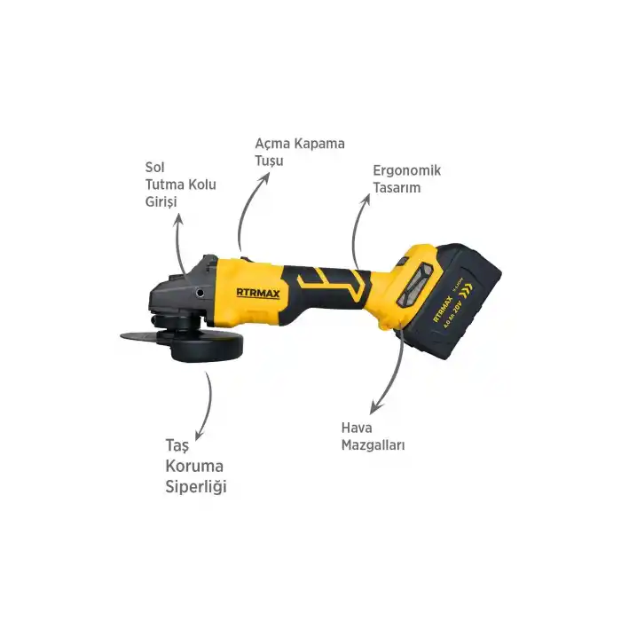 Rtrmax RTS5050 Akülü Avuç Taşlama 125mm