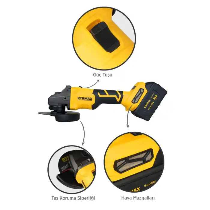 Rtrmax RTS5050 Akülü Avuç Taşlama 125mm