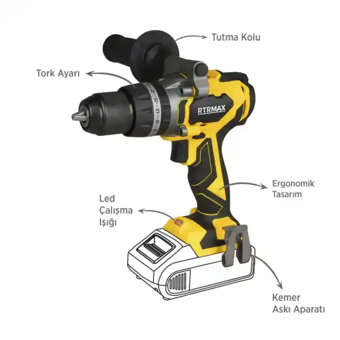 Rtrmax RTX3010B Akülü Darbeli Matkap+RTX2095B Kırıcı Delici Seti