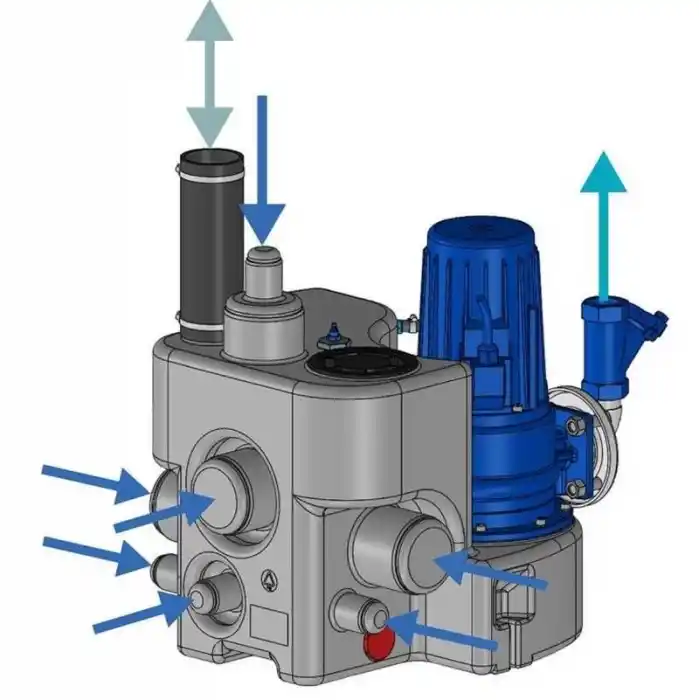 Sanicubic 1 GR SE71.2 T Foseptik Pis Atık Su Tahliye İstasyonu