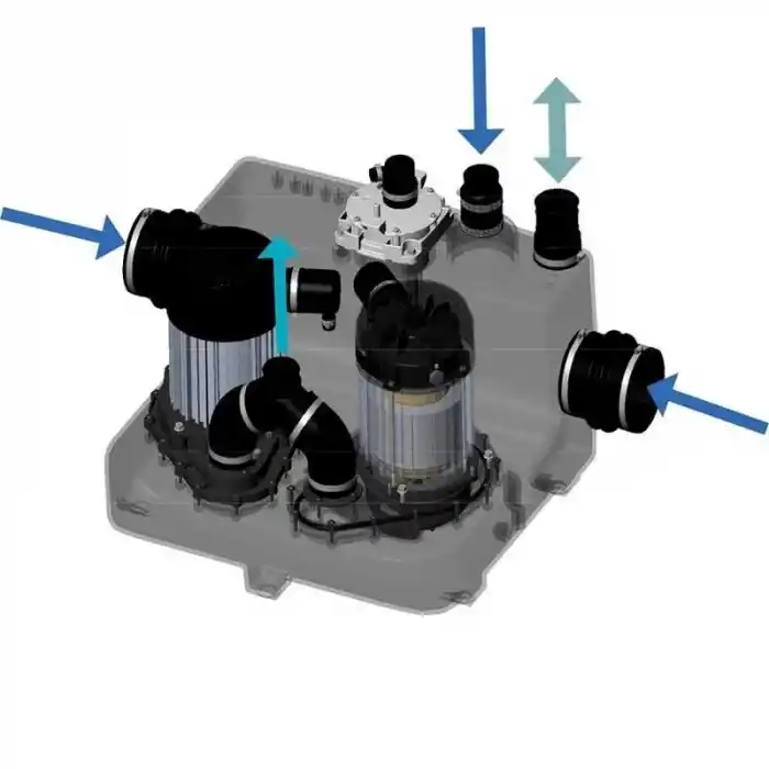 Sanicubic 2 GR HP Bıçaklı Çift Pompalı Öğütücü Foseptik Tahliye İstasyonu