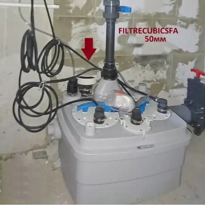 Sanicubic Filtre DN75