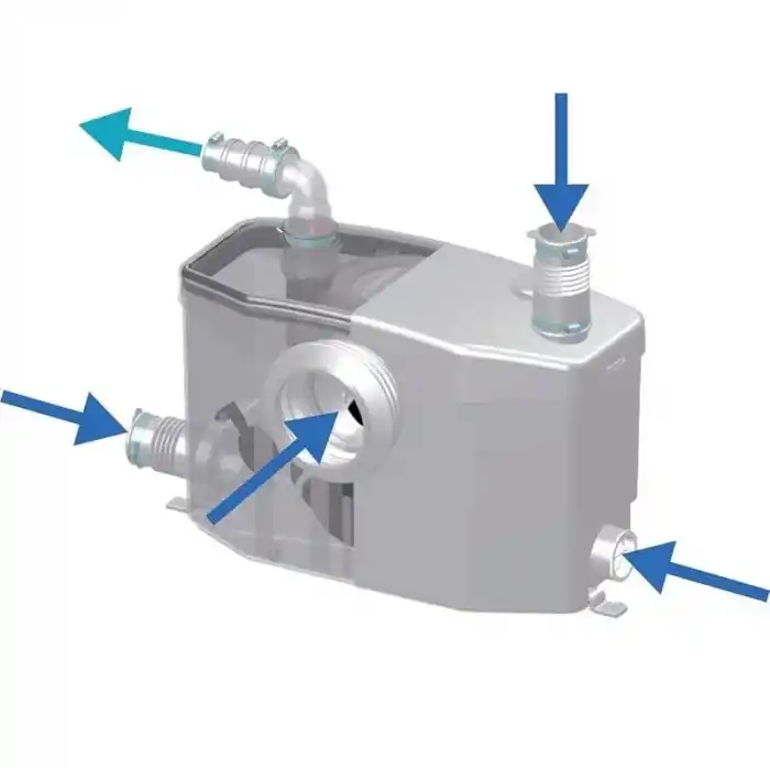 Sanihydro Sanipro XR Bıçaklı Öğütücü Foseptik Wc Banyo Tahliye Pompası