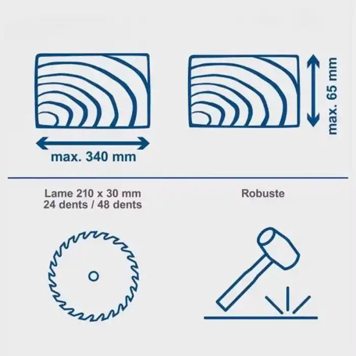 Scheppach HM216SPX Radyal Gönye Kesme Testere