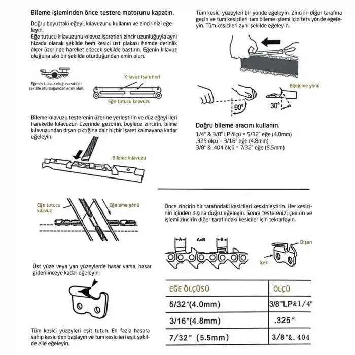 Vinko 03132 7’li Bileme Eğe ve Testere Tutucu Seti