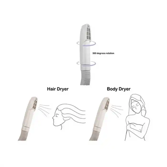 Xinda GDC150-15 Hortumlu Saç Kurutma Makinesi