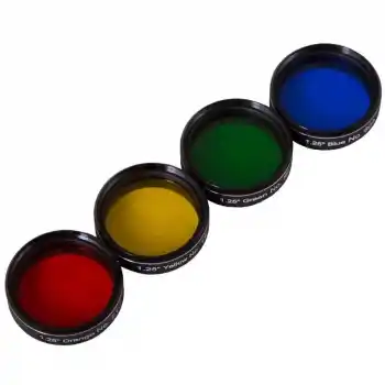 Explore Scientific Filter Set N2