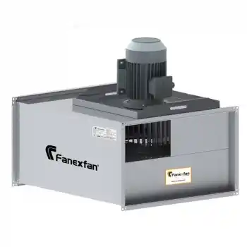 Fanexfan FHDK-SK-250 Harici Motorlu Öne Eğimli Sık Kanatlı Dikdörtgen Kanal Fanı Trifaze