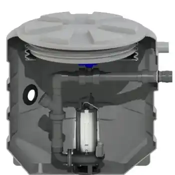 Sanihydro Sanifos 610 SLD Çarklı Çift Pompa Monofaze Yağmur Suyu Tahliye Pompası 610 Lt.