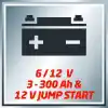 Einhell CC-BC 15 M 6-12v Akü Şarj Cihazı