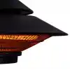 Elcon HF-1500 Elektrikli Tavan Tipi Sarkıtlı Infrared Isıtıcı 1500W