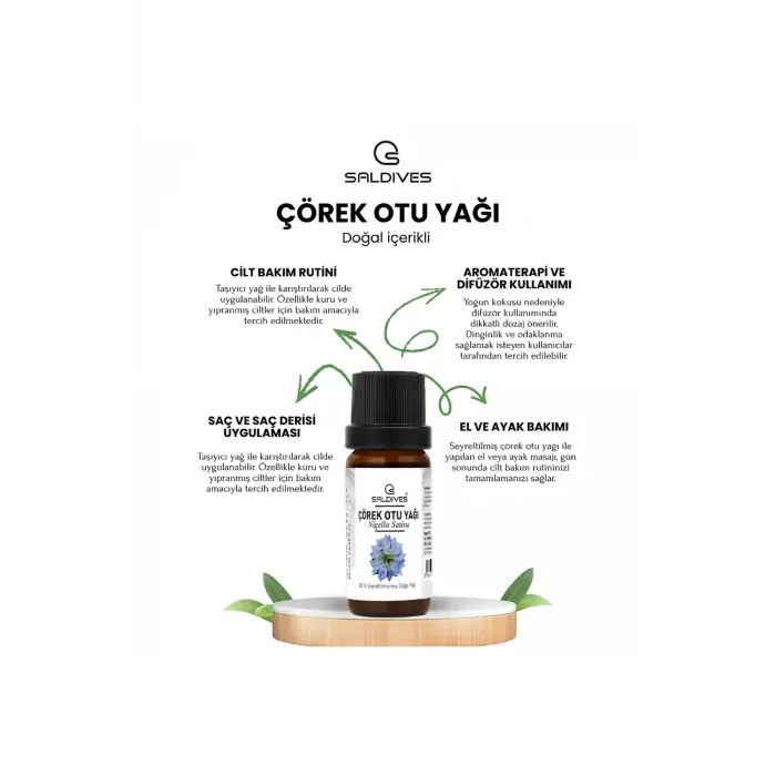Çörek Otu Yağı 20 ml