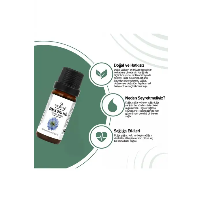 Çörek Otu Yağı 20 ml