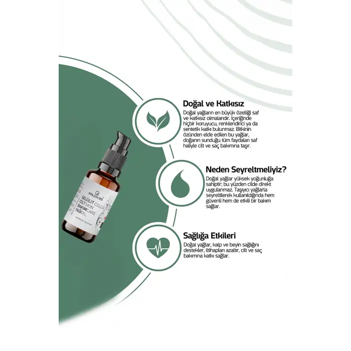 Selülit Bakım Yağı 50 ml – %100 Doğal Seyreltilmemiş Cilt Bakım Yağı (Cam Şişe)