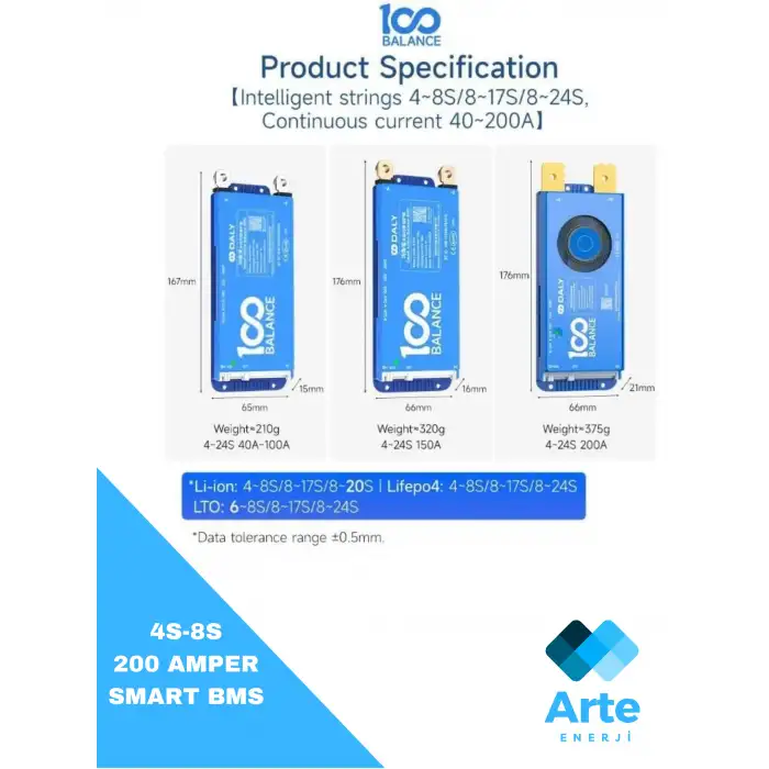 100 Balance Bms 4-8s 200a Smart Bluetooth