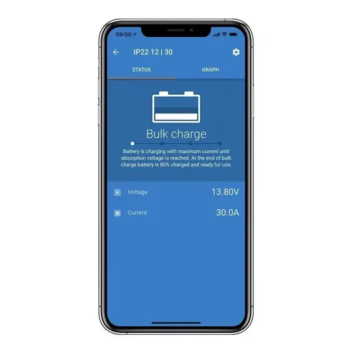 Victron Energy Blue Smart IP22 Charger 12v 15A | 1 Çıkış Şarj Cihazı