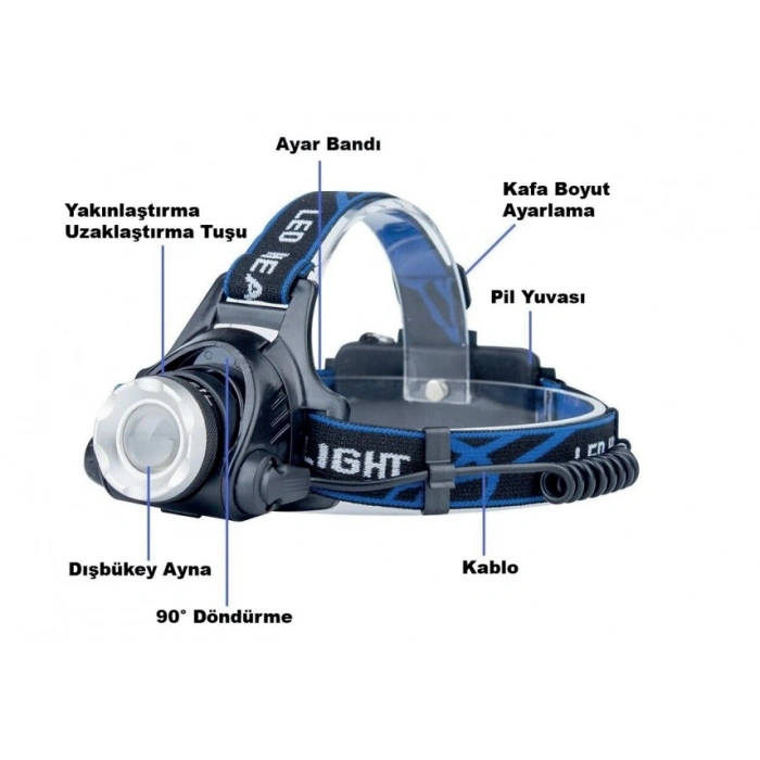 CATA Poyraz 5w Kafa Lambası Typ-C Şarjlı 2x18650 Li-On Pil İle çalışır (Balıkçı Madenci Feneri 8-10 Saat Çalışma Süresi)