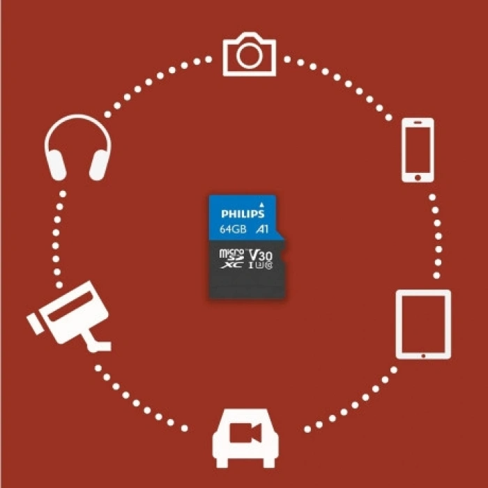 PHILIPS 64Gb UHS-I Micro SDXC Card Mikro Hafıza Kartı Ultra Pro Up to 100 Mb/S R A1 Class 10 Card+Adapter