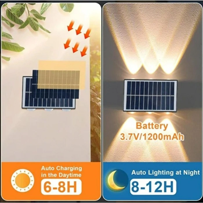 K2 30w CCT Solar Aplik Günışığı / Beyaz Dış Mekan 3200k-6400  30 Watt IP65 (3 Renk Güneş Enerjili Duvar Aplik Armatür)