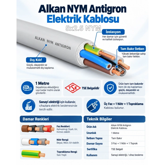 ALKAN 5x2.5mm NYM Elektrik Kablosu Gri (NVV Bakır Beşli Antigron Tek Damar Tesisat Kablosu)