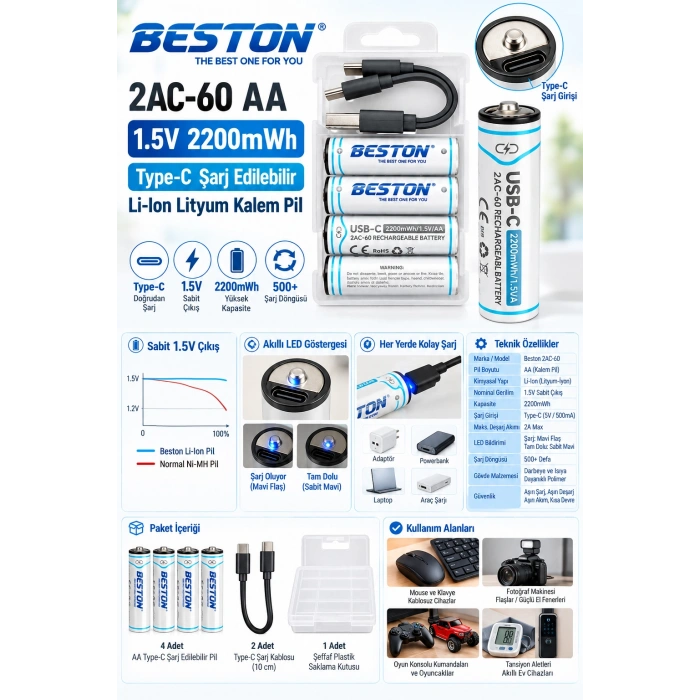 BESTON 2200mAh 1.5 Volt Şarjlı Kalem Pil AA 4lü Pk. Type-C Soketli Kablo İle Şarj Edilebilir